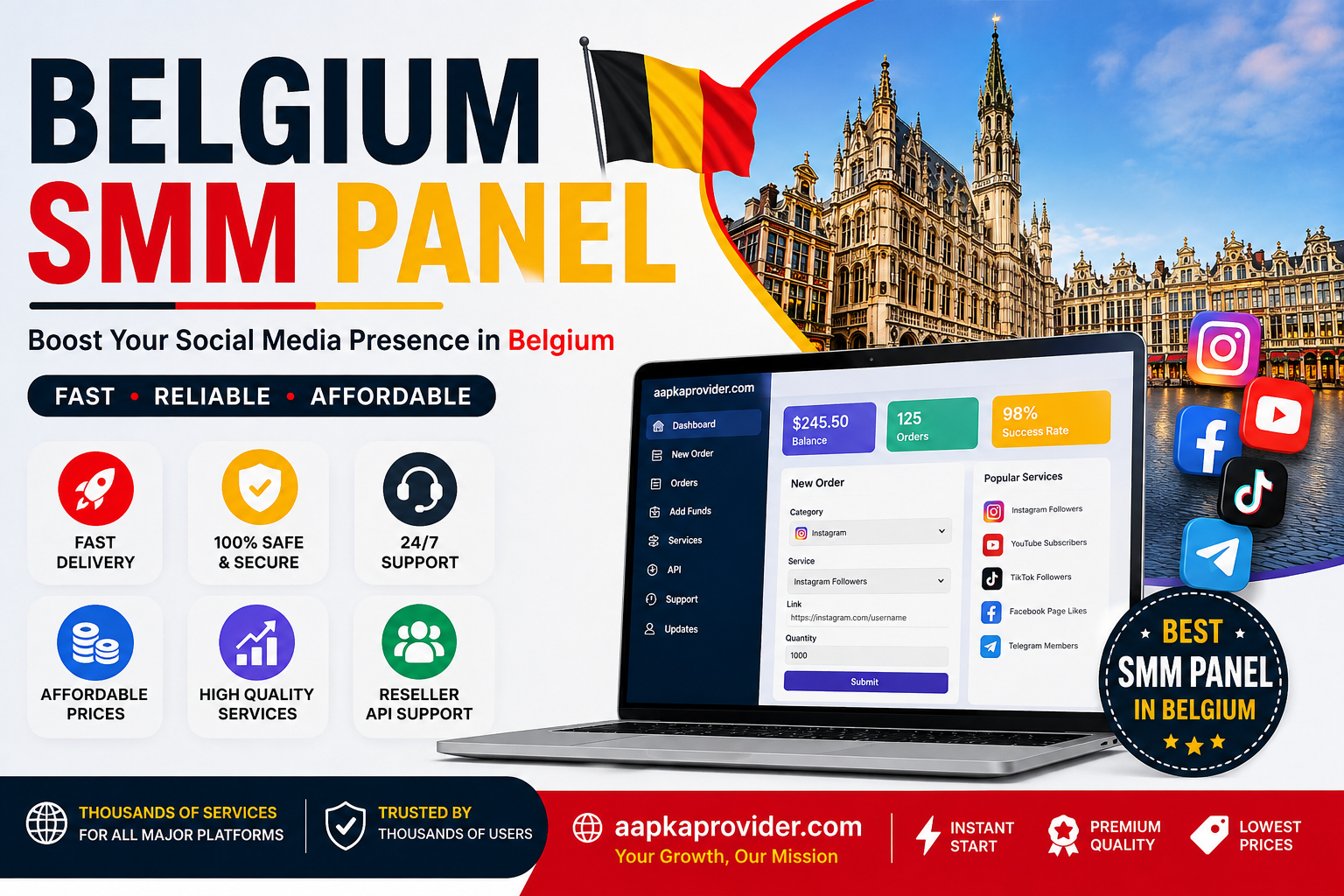 Belgium SMM Panel