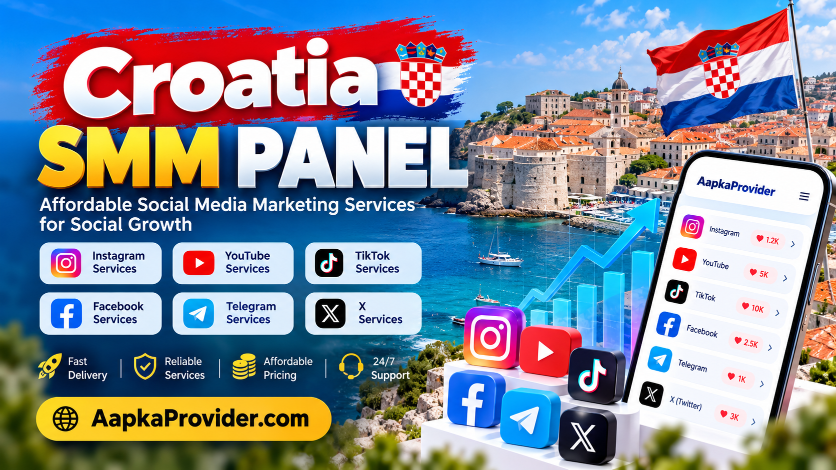 Croatia SMM Panel – Social Media Marketing Services