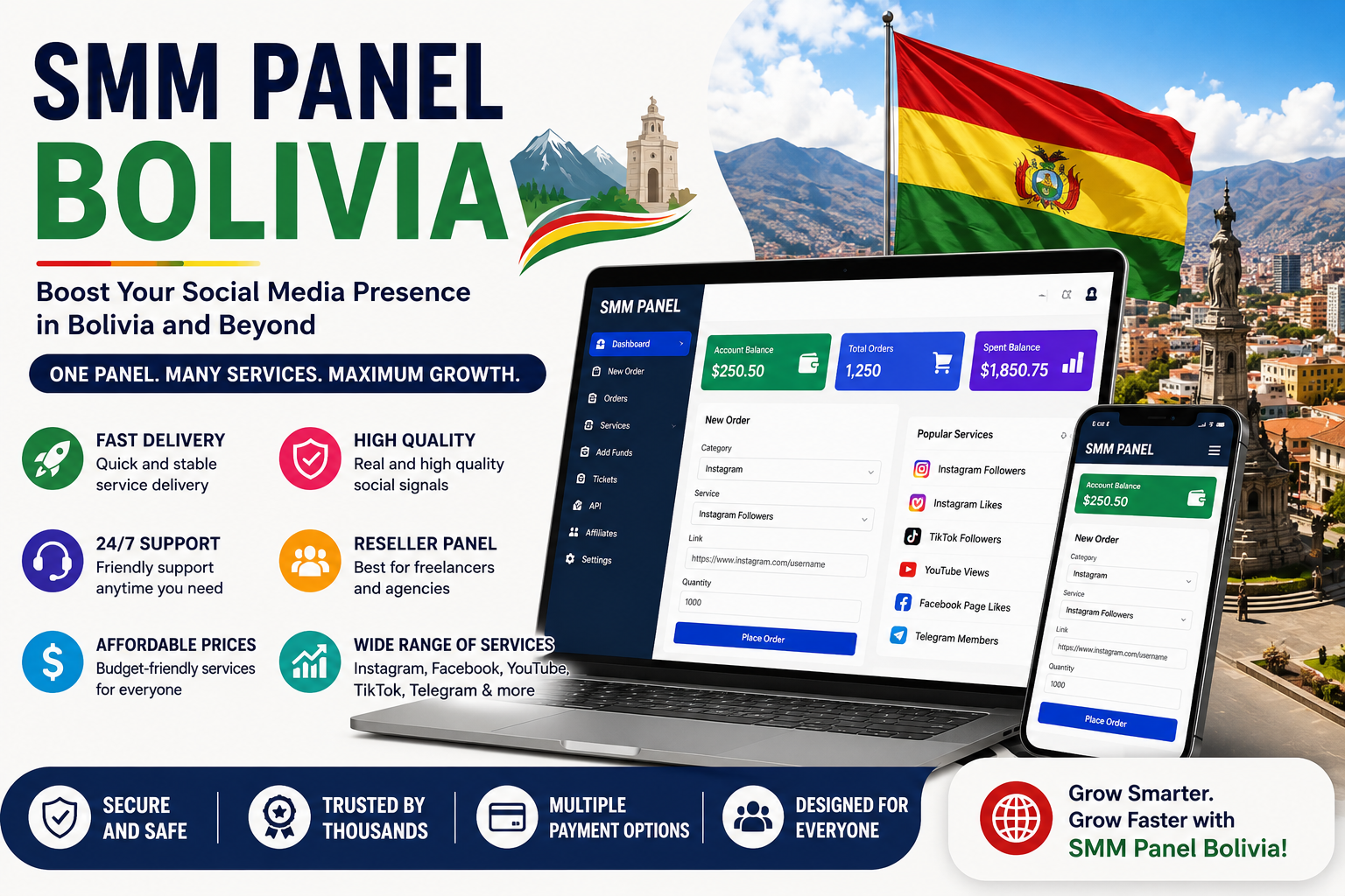SMM Panel Bolivia