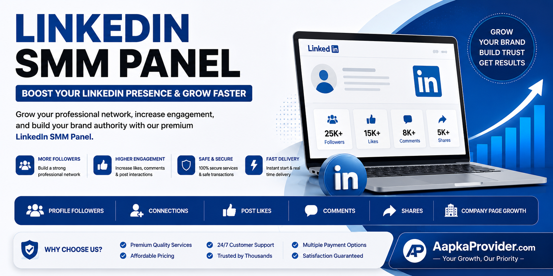 LinkedIn SMM Panel