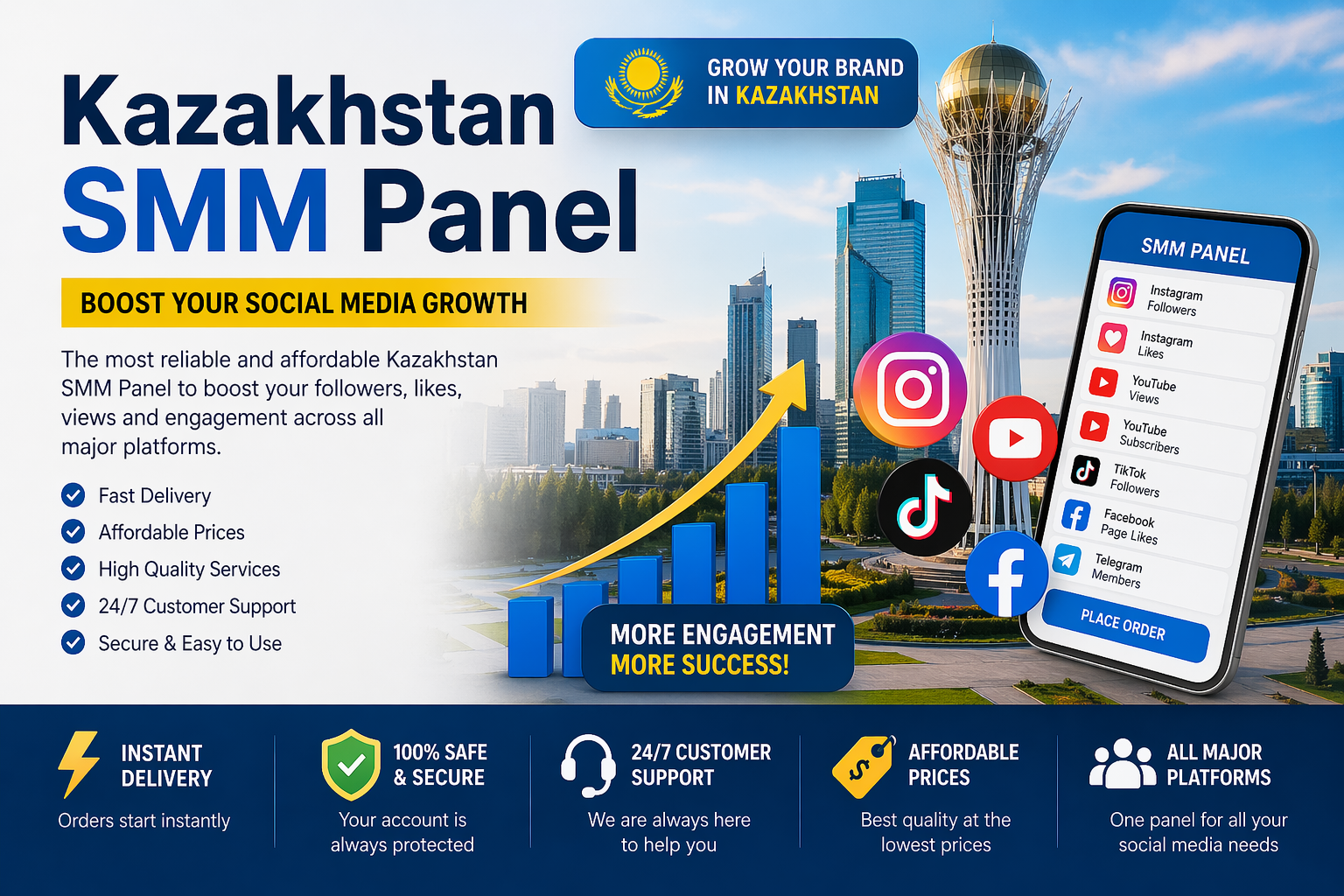Kazakhstan SMM Panel