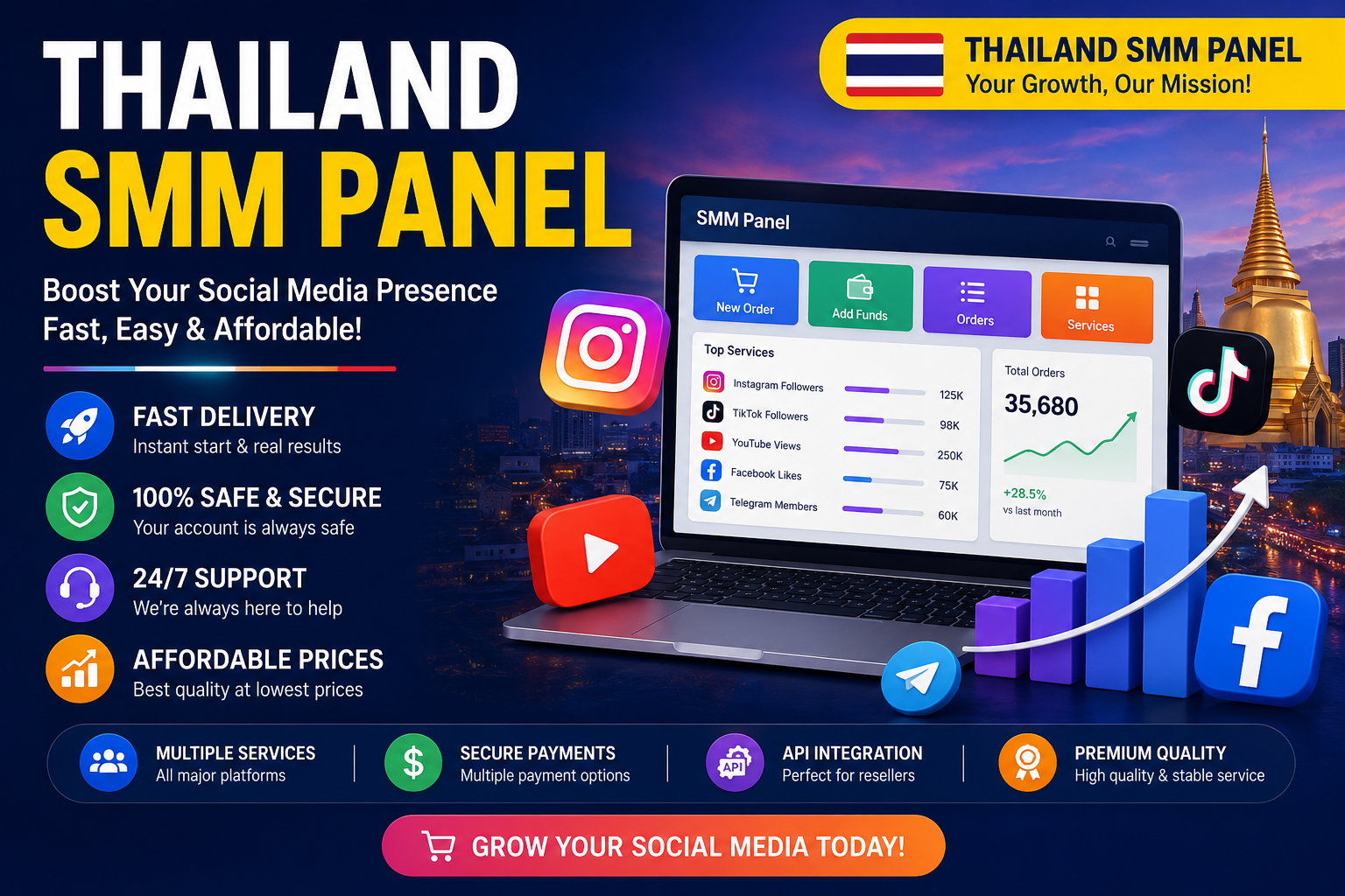 Thailand SMM Panel
