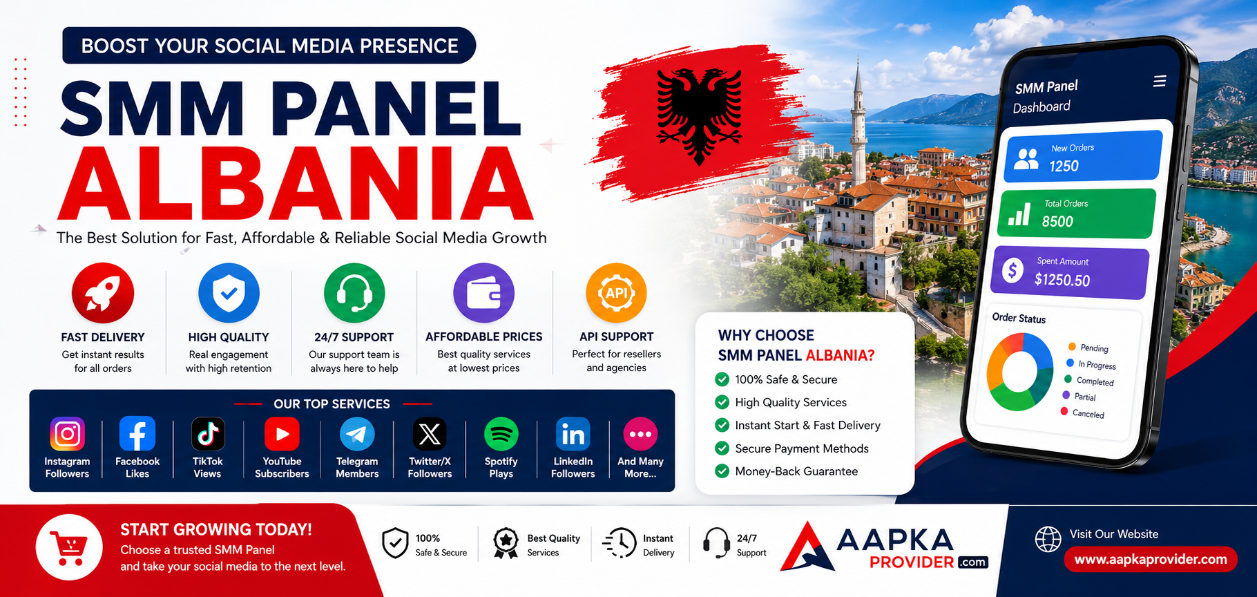 SMM Panel Albania