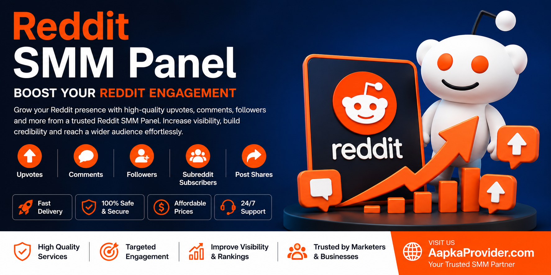 Reddit SMM Panel