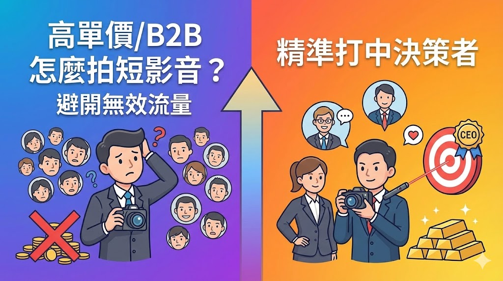 高單價/B2B 怎麼拍短影音？避開無效流量，精準打中決策者