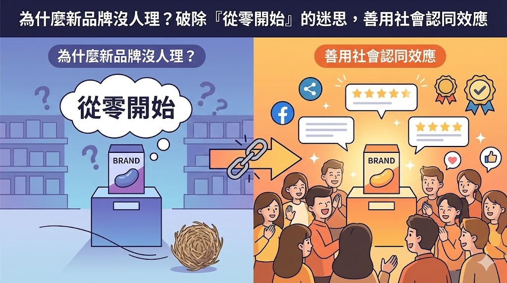 為什麼新品牌沒人理？破除「從零開始」的迷思，善用社會認同效應