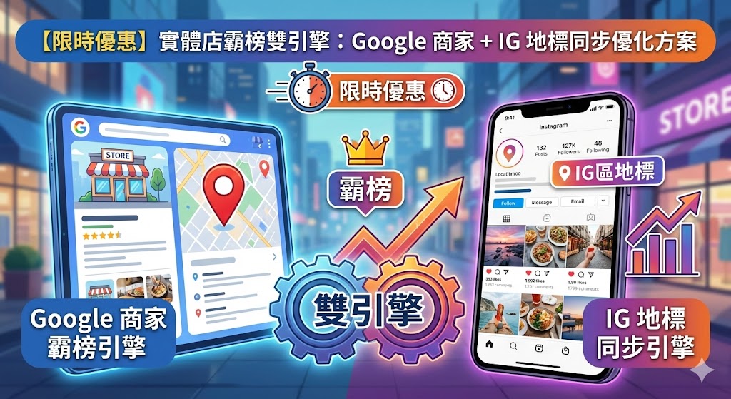 【限時優惠】實體店霸榜雙引擎：Google 商家 + IG 地標同步優化方案