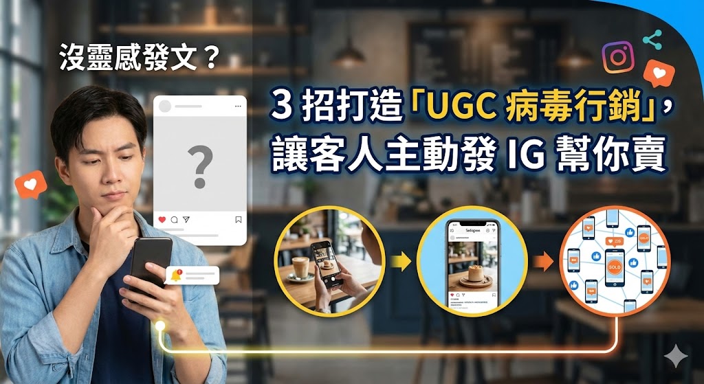 沒靈感發文？3 招打造「UGC 病毒行銷」，讓客人主動發 IG 幫你賣