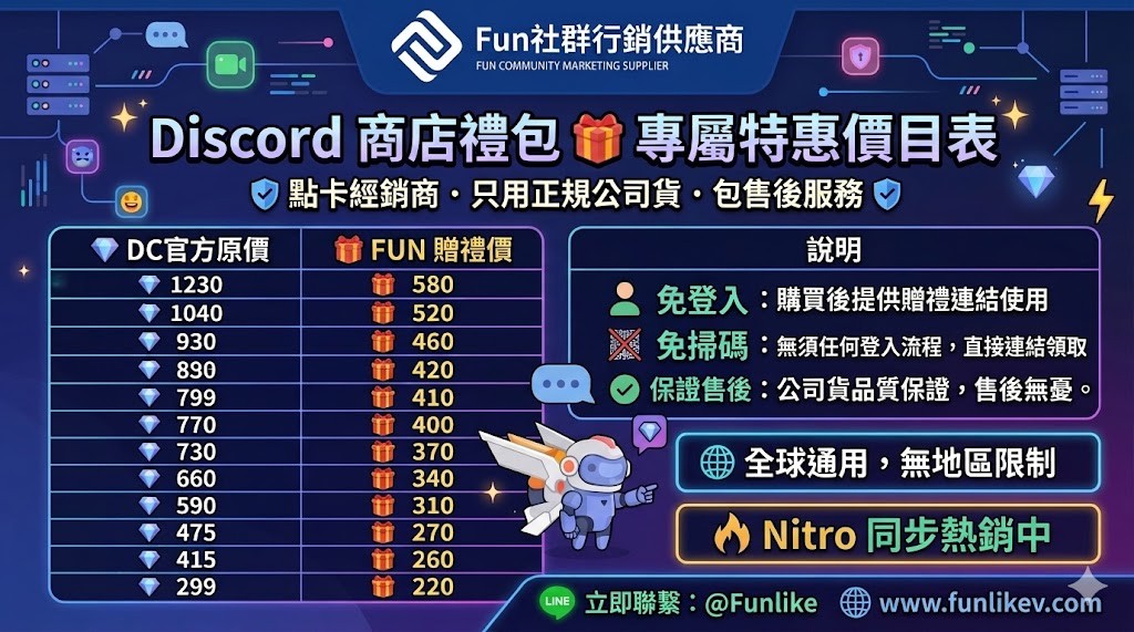 Discord 官方商店禮包