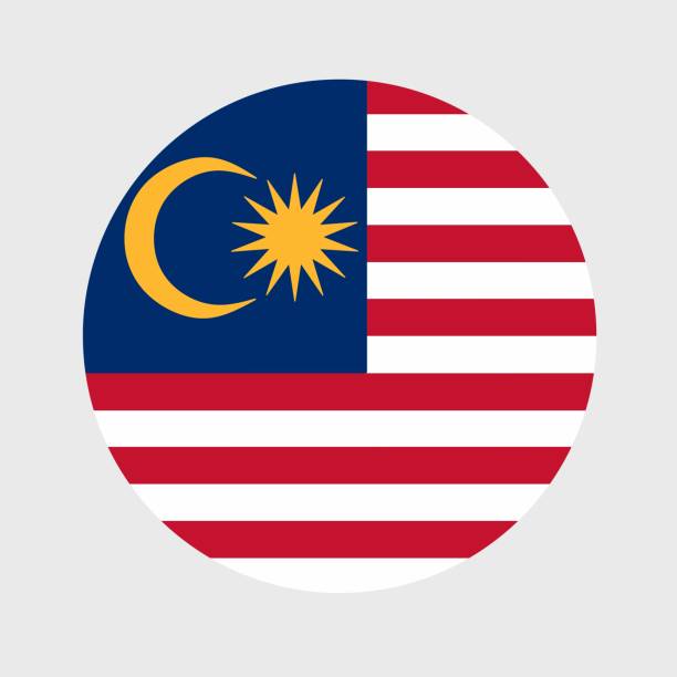 SERVIS MALAYSIA