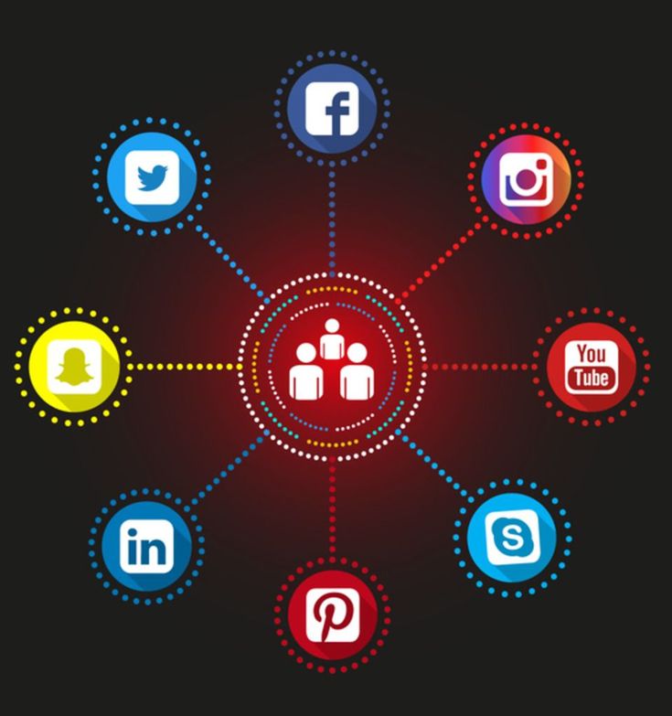 Trusted SMM Panel | Telegram SMM Panel
