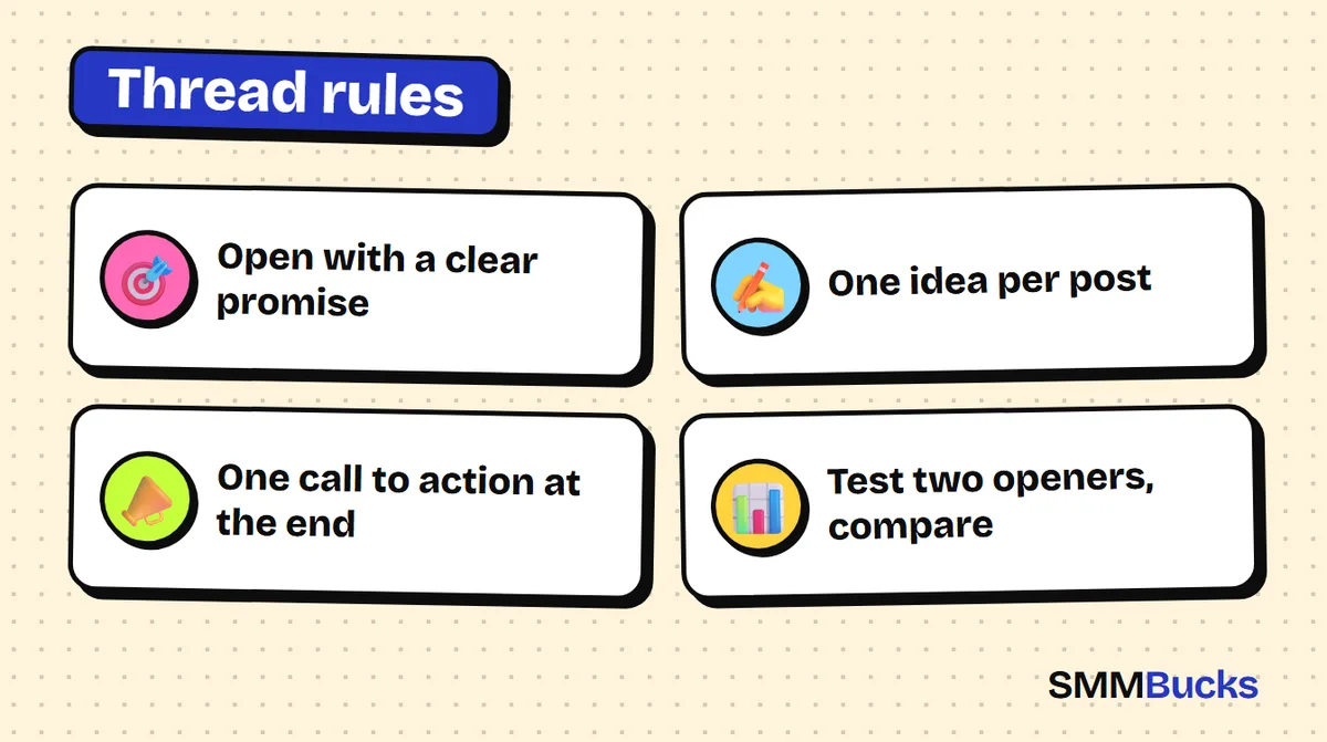 Thread rules: Open with a clear promise, One idea per post, One call to action at the end, Test two openers, compare