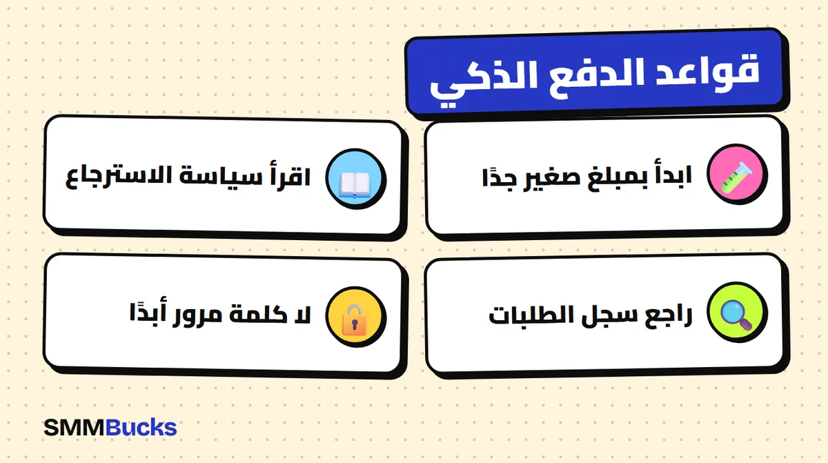 قواعد الدفع الذكي: ابدأ بمبلغ صغير جدًا، اقرأ سياسة الاسترجاع، راجع سجل الطلبات، لا كلمة مرور أبدًا