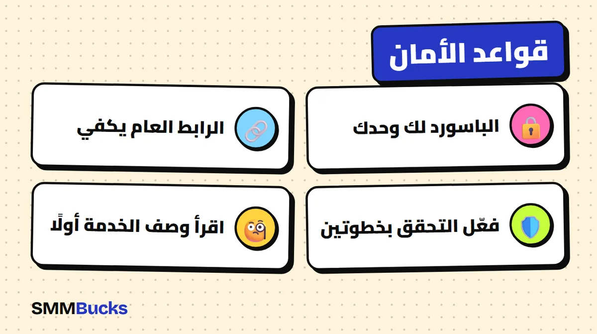 قواعد الأمان: الباسورد لك وحدك، الرابط العام يكفي، فعّل التحقق بخطوتين، اقرأ وصف الخدمة أولًا
