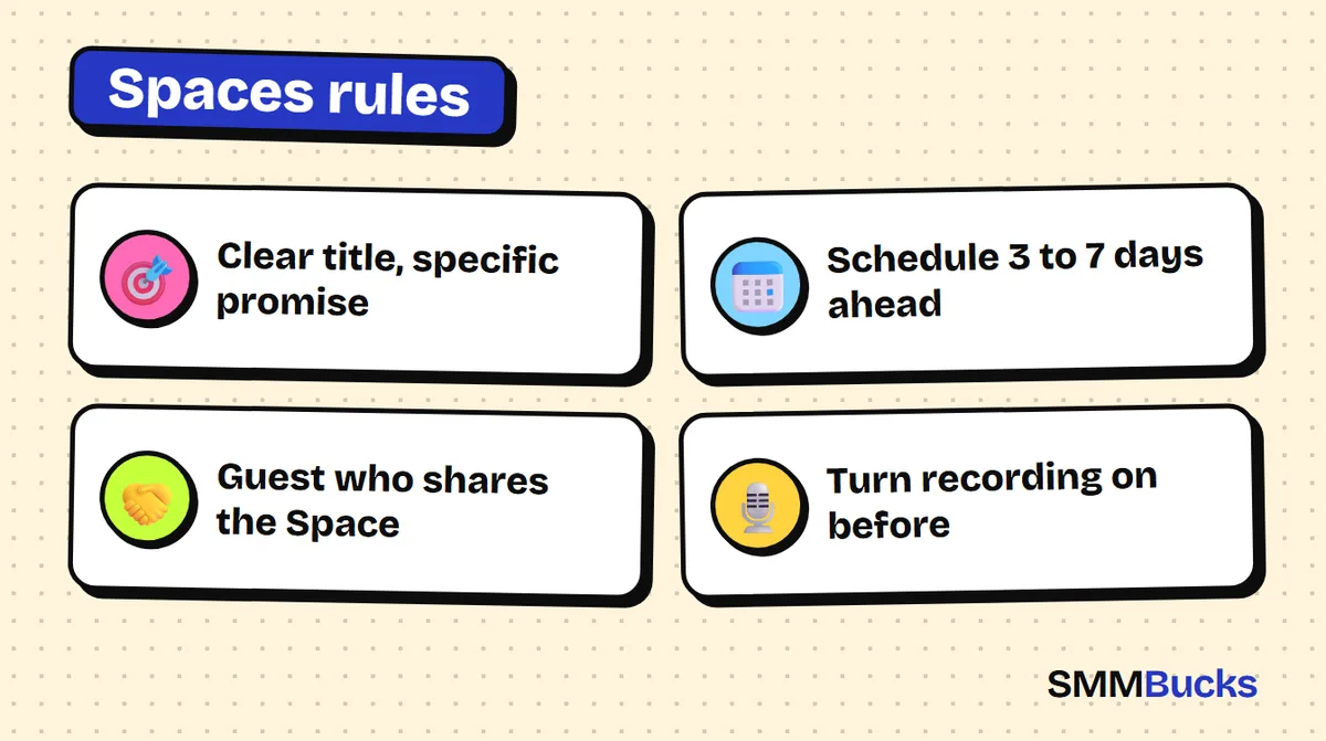 Spaces rules: Clear title, specific promise, Schedule 3 to 7 days ahead, Guest who shares the Space, Turn recording on before