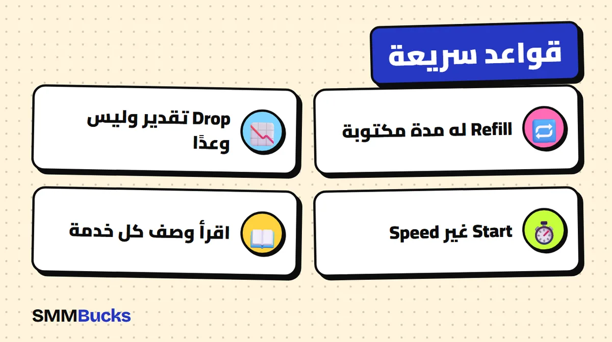 قواعد سريعة: Refill له مدة مكتوبة، Drop تقدير وليس وعدًا، Start غير Speed، اقرأ وصف كل خدمة