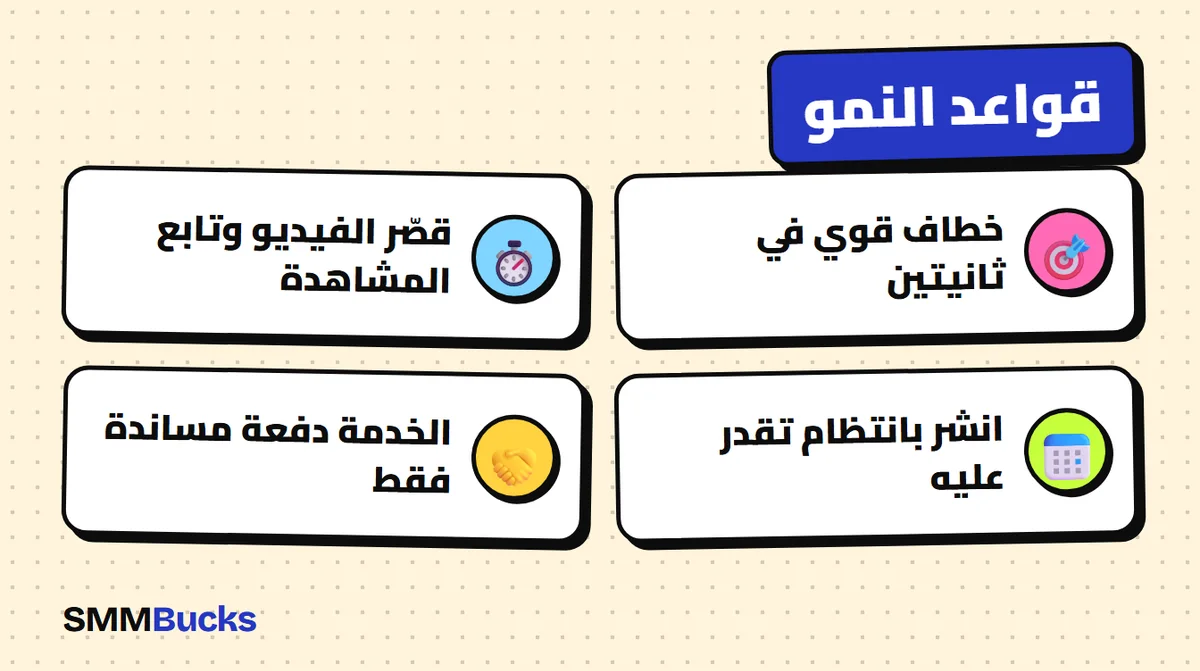 قواعد النمو: خطاف قوي في ثانيتين، قصّر الفيديو وتابع المشاهدة، انشر بانتظام تقدر عليه، الخدمة دفعة مساندة فقط