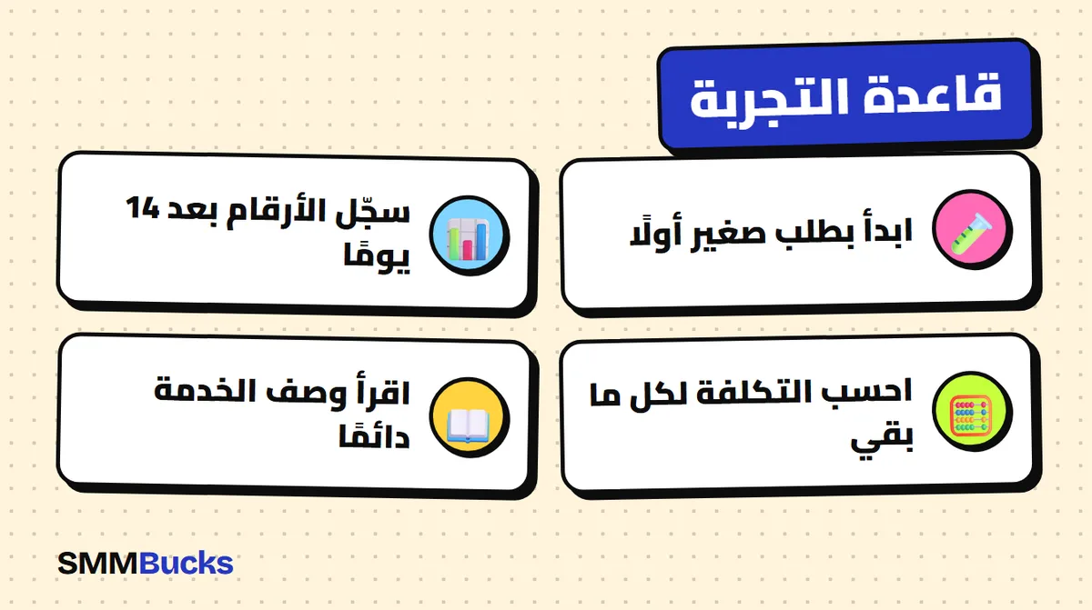 قاعدة التجربة: ابدأ بطلب صغير أولًا، سجّل الأرقام بعد 14 يومًا، احسب التكلفة لكل ما بقي، اقرأ وصف الخدمة دائمًا