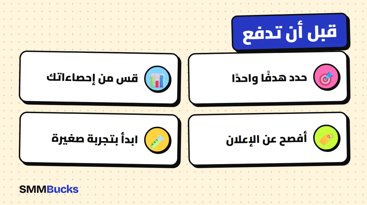 قبل أن تدفع: حدد هدفًا واحدًا، قس من إحصاءاتك، أفصح عن الإعلان، ابدأ بتجربة صغيرة