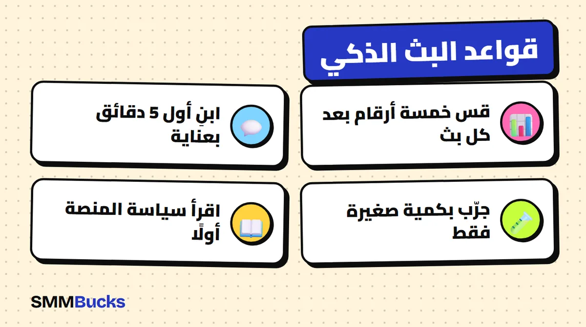 قواعد البث الذكي: قس خمسة أرقام بعد كل بث، ابنِ أول 5 دقائق بعناية، جرّب بكمية صغيرة فقط، اقرأ سياسة المنصة أولًا