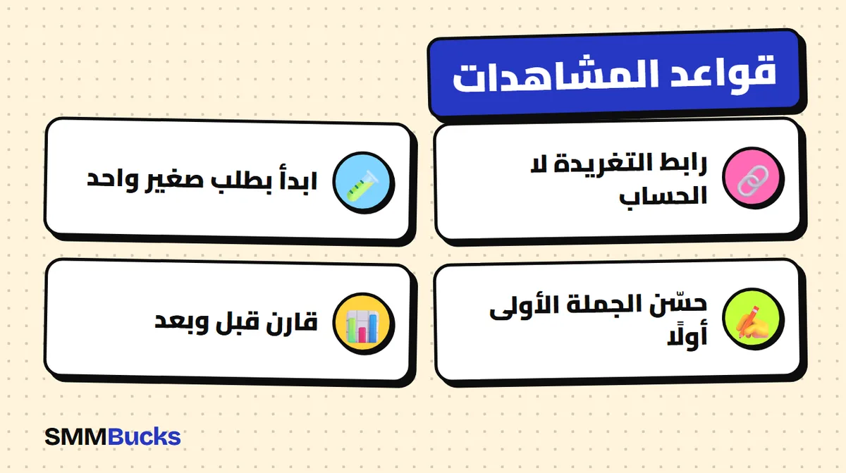 قواعد المشاهدات: رابط التغريدة لا الحساب، ابدأ بطلب صغير واحد، حسّن الجملة الأولى أولًا، قارن قبل وبعد