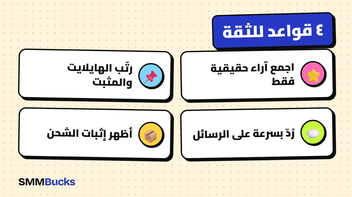 ٤ قواعد للثقة: اجمع آراء حقيقية فقط، رتّب الهايلايت والمثبت، رُدّ بسرعة على الرسائل، أظهر إثبات الشحن