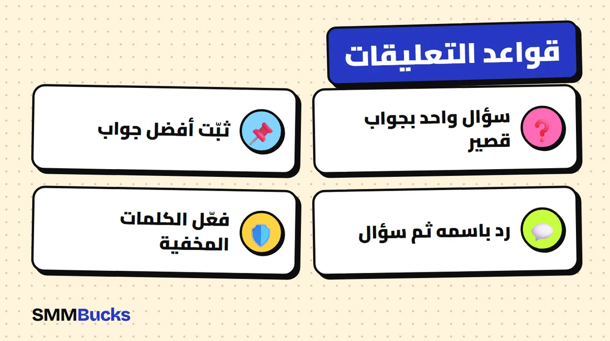 قواعد التعليقات: سؤال واحد بجواب قصير، ثبّت أفضل جواب، رد باسمه ثم سؤال، فعّل الكلمات المخفية