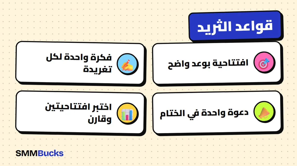 قواعد الثريد: افتتاحية بوعد واضح، فكرة واحدة لكل تغريدة، دعوة واحدة في الختام، اختبر افتتاحيتين وقارن