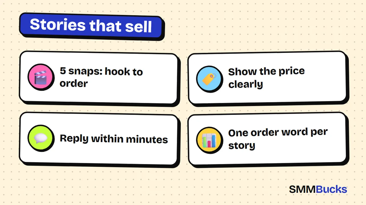 Stories that sell: 5 snaps: hook to order, Show the price clearly, Reply within minutes, One order word per story