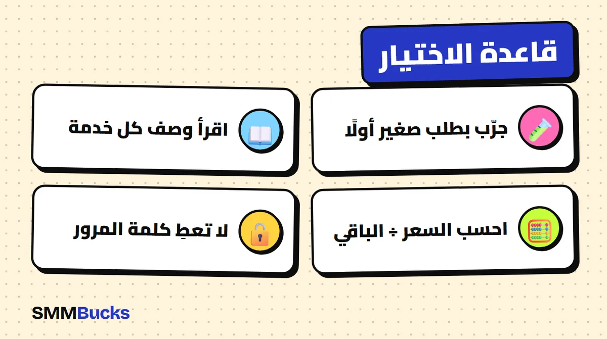 قاعدة الاختيار: جرّب بطلب صغير أولًا، اقرأ وصف كل خدمة، احسب السعر ÷ الباقي، لا تعطِ كلمة المرور