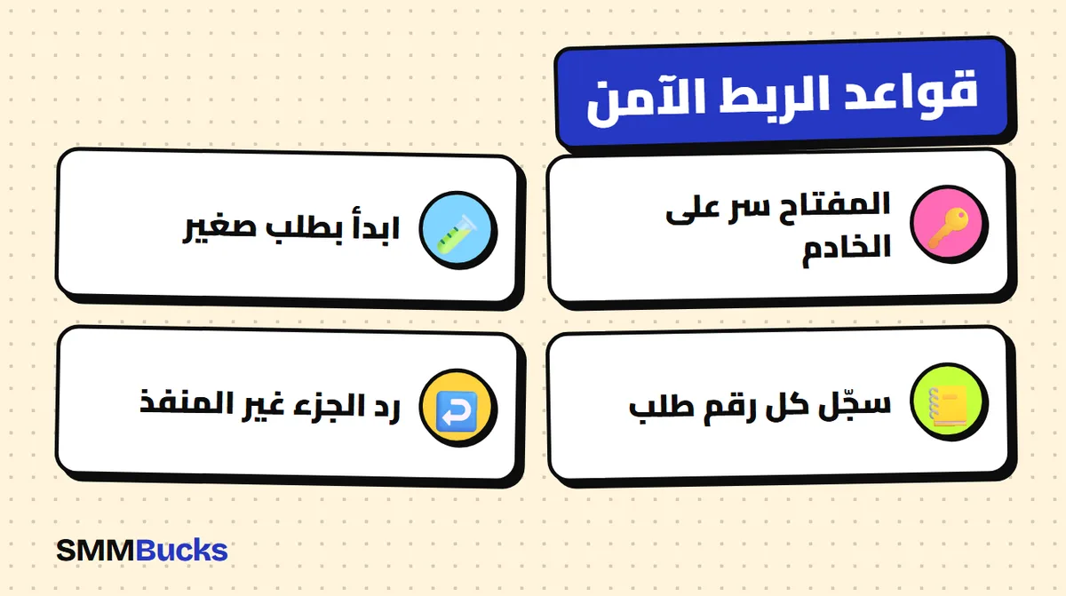 قواعد الربط الآمن: المفتاح سر على الخادم، ابدأ بطلب صغير، سجّل كل رقم طلب، رد الجزء غير المنفذ