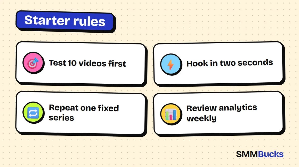 Starter rules: Test 10 videos first, Hook in two seconds, Repeat one fixed series, Review analytics weekly
