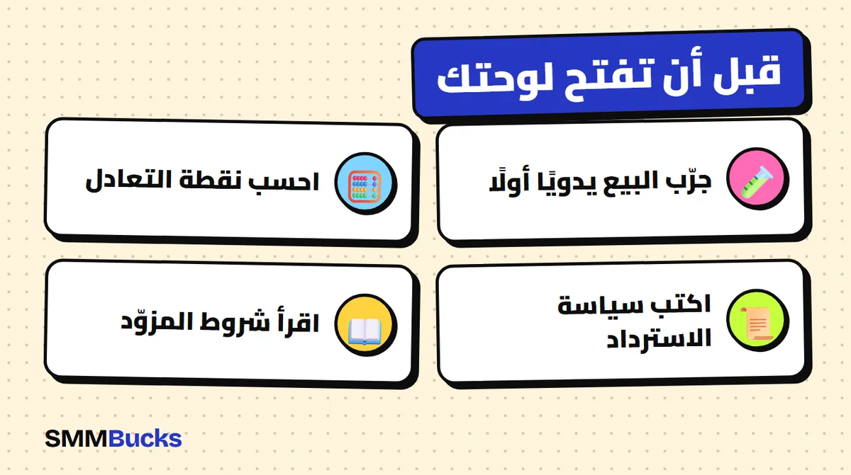 قبل أن تفتح لوحتك: جرّب البيع يدويًا أولًا، احسب نقطة التعادل، اكتب سياسة الاسترداد، اقرأ شروط المزوّد