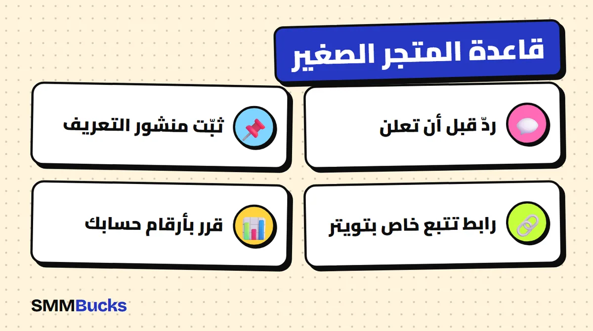 قاعدة المتجر الصغير: ردّ قبل أن تعلن، ثبّت منشور التعريف، رابط تتبع خاص بتويتر، قرر بأرقام حسابك