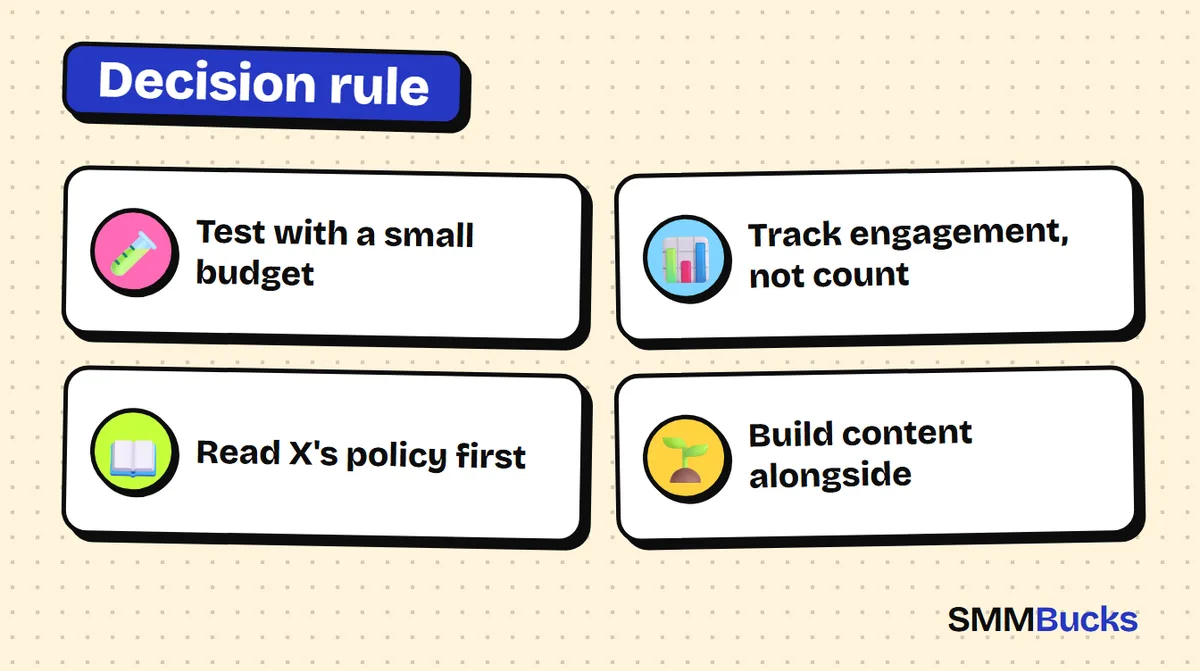 Decision rule: Test with a small budget, Track engagement, not count, Read X's policy first, Build content alongside