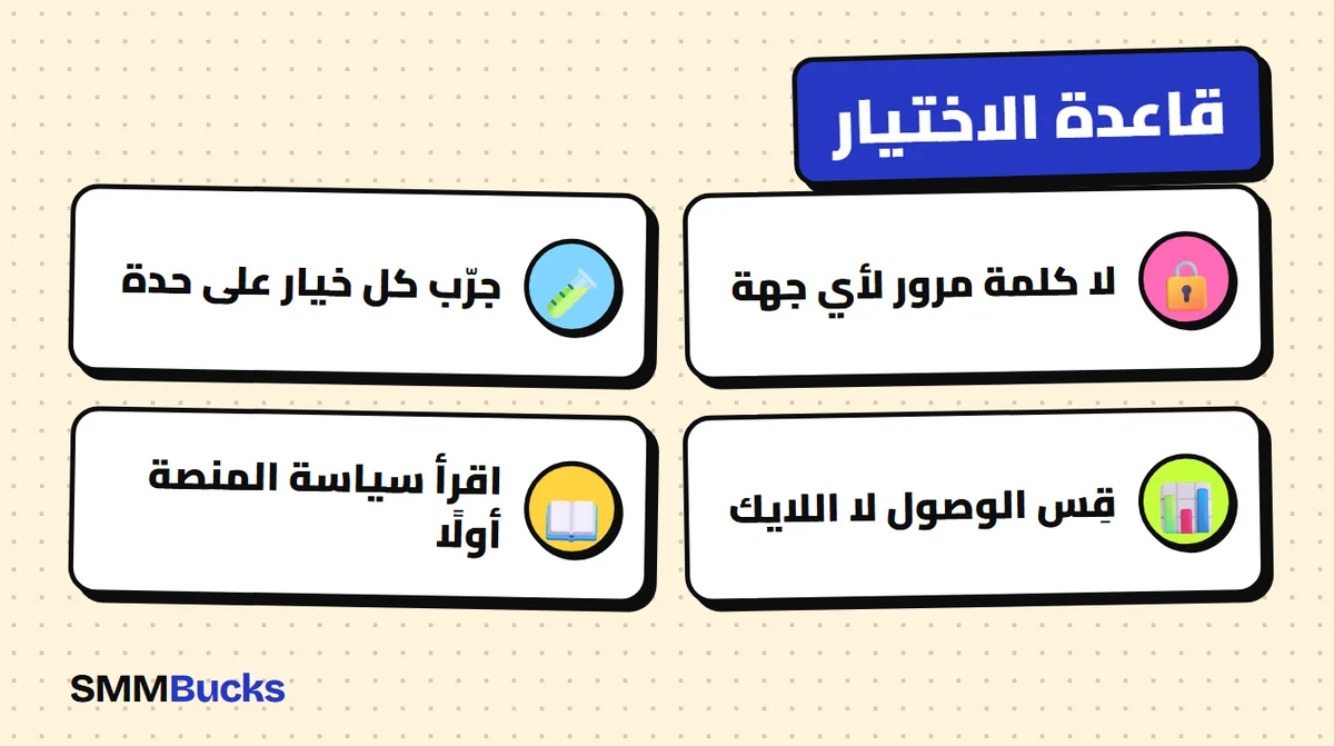 قاعدة الاختيار: لا كلمة مرور لأي جهة، جرّب كل خيار على حدة، قِس الوصول لا اللايك، اقرأ سياسة المنصة أولًا