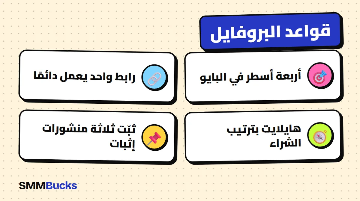 قواعد البروفايل: أربعة أسطر في البايو، رابط واحد يعمل دائمًا، هايلايت بترتيب الشراء، ثبّت ثلاثة منشورات إثبات