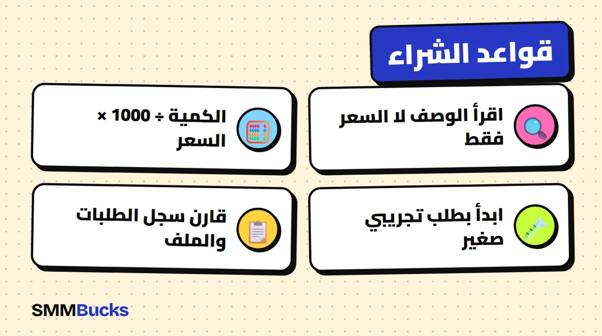 قواعد الشراء: اقرأ الوصف لا السعر فقط، الكمية ÷ 1000 × السعر، ابدأ بطلب تجريبي صغير، قارن سجل الطلبات والملف