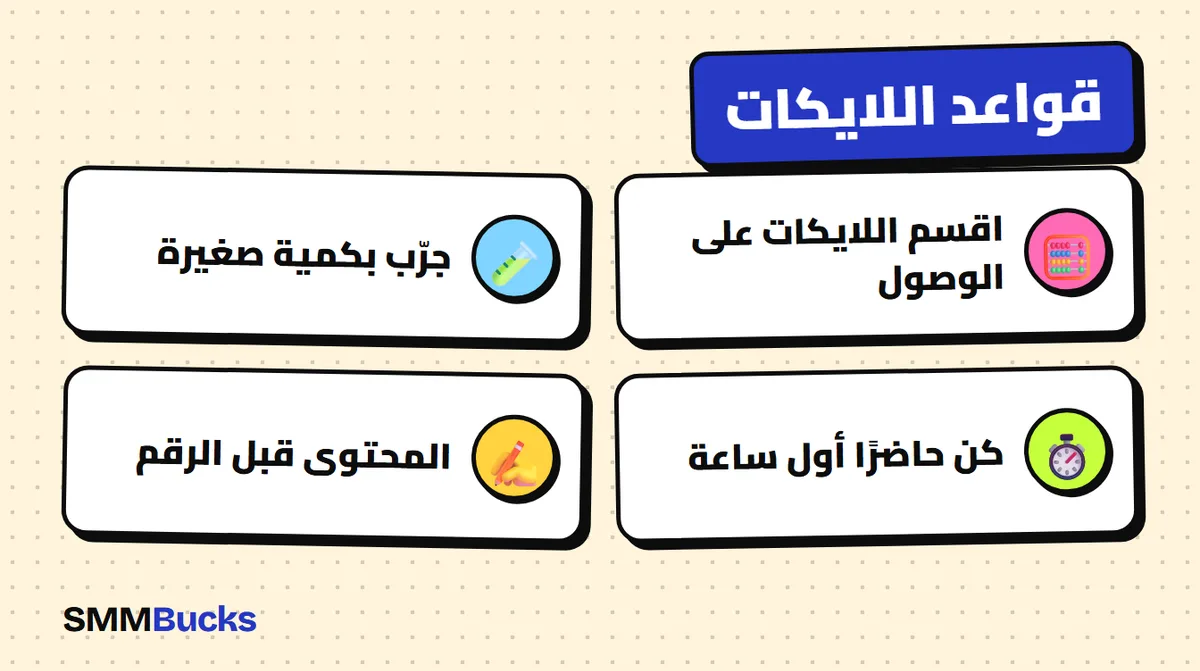 قواعد اللايكات: اقسم اللايكات على الوصول، جرّب بكمية صغيرة، كن حاضرًا أول ساعة، المحتوى قبل الرقم
