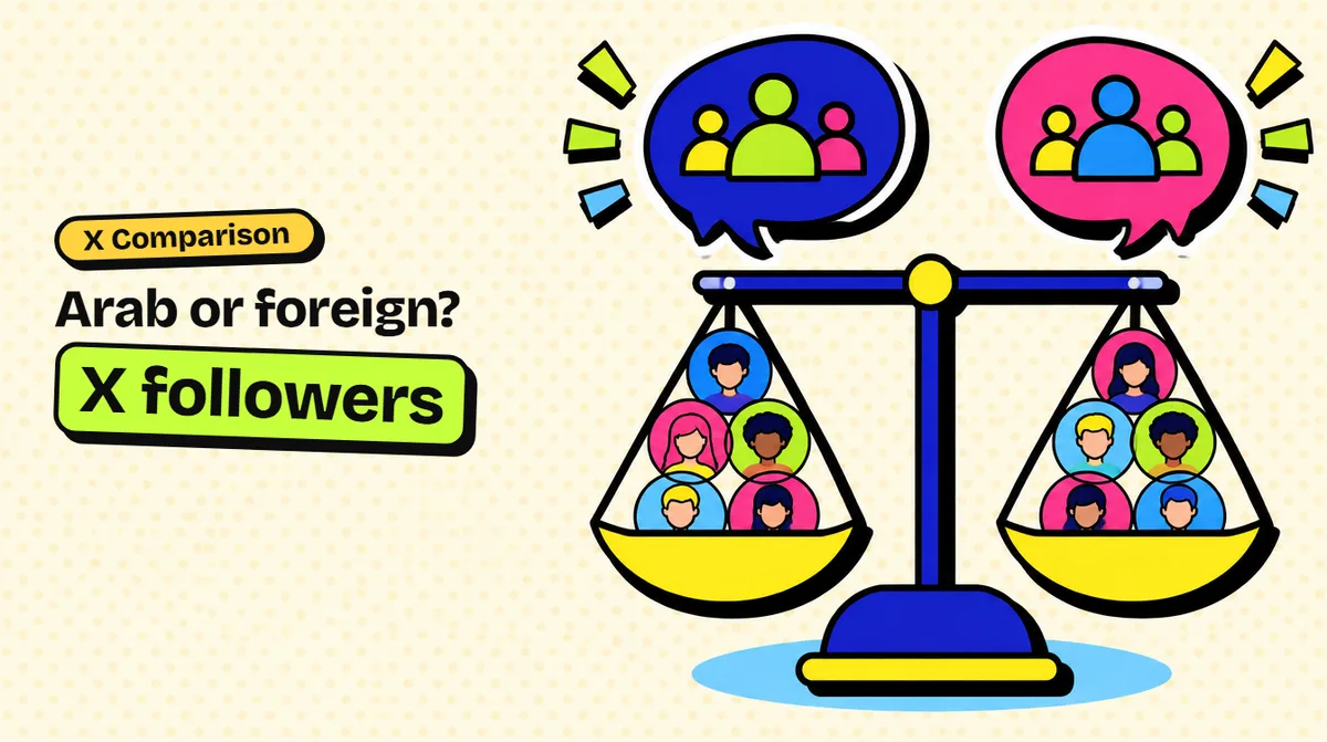 Buy Twitter Followers: Arab vs Foreign Price and Engagement