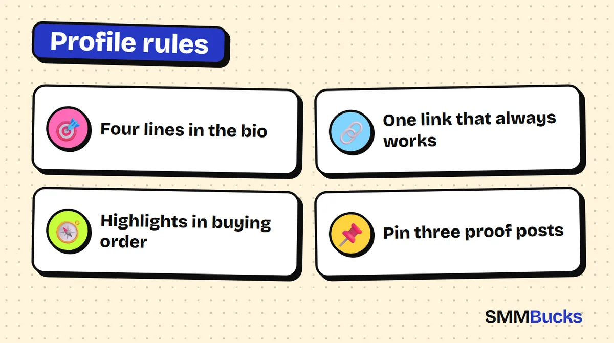 Profile rules: Four lines in the bio, One link that always works, Highlights in buying order, Pin three proof posts