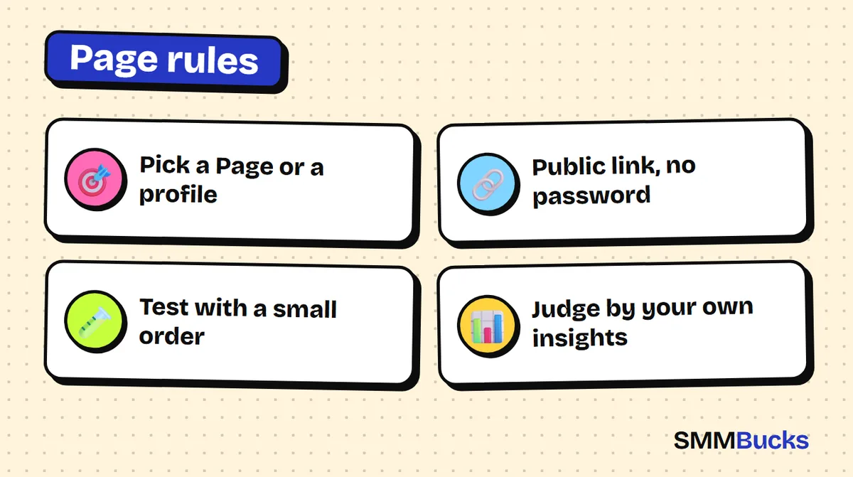 Page rules: Pick a Page or a profile, Public link, no password, Test with a small order, Judge by your own insights