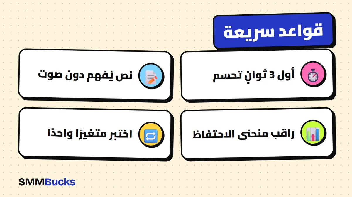 قواعد سريعة: أول 3 ثوانٍ تحسم، نص يُفهم دون صوت، راقب منحنى الاحتفاظ، اختبر متغيرًا واحدًا