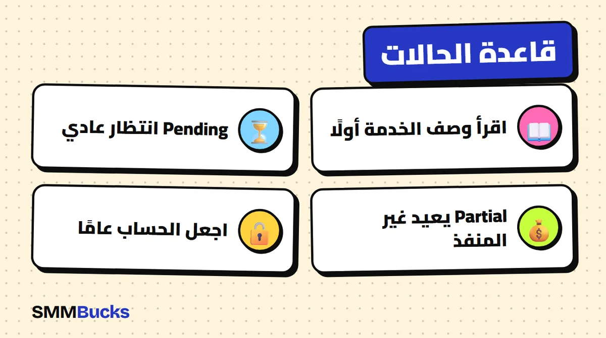 قاعدة الحالات: اقرأ وصف الخدمة أولًا، Pending انتظار عادي، Partial يعيد غير المنفذ، اجعل الحساب عامًا
