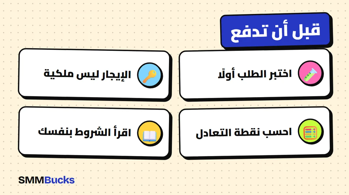 قبل أن تدفع: اختبر الطلب أولًا، الإيجار ليس ملكية، احسب نقطة التعادل، اقرأ الشروط بنفسك