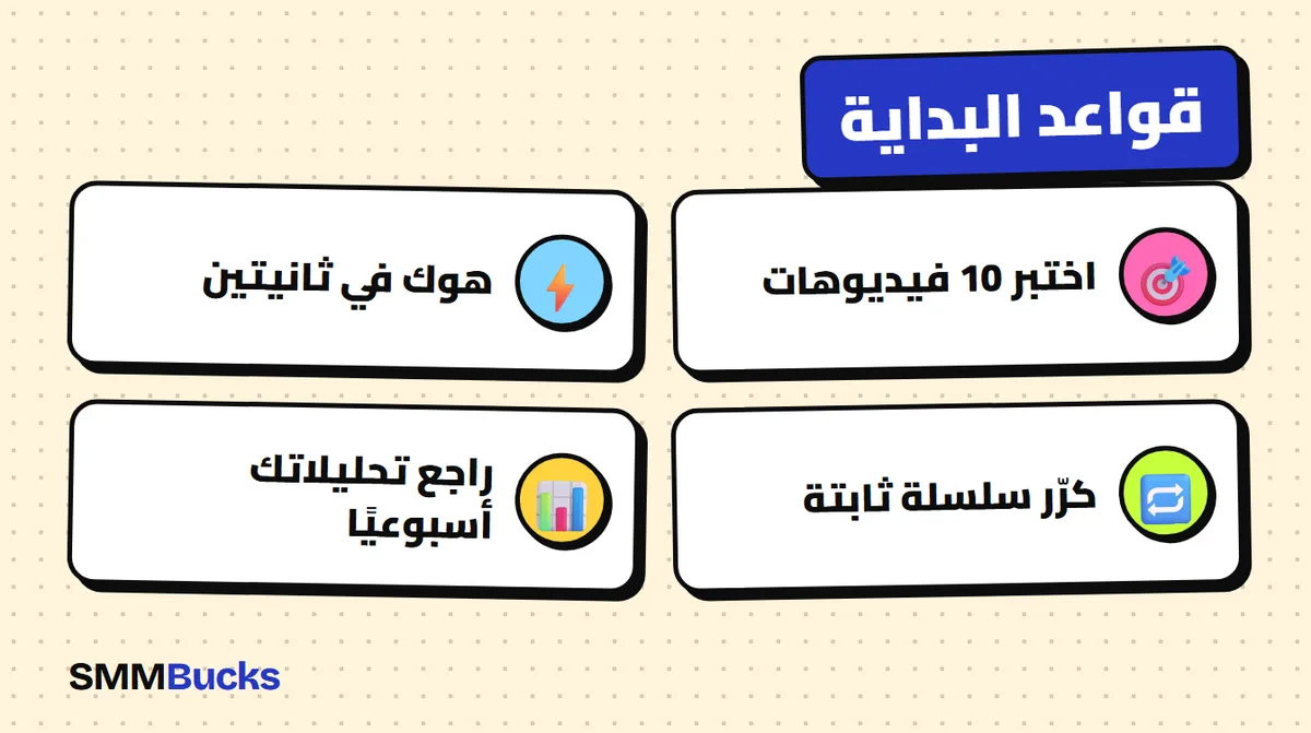 قواعد البداية: اختبر 10 فيديوهات، هوك في ثانيتين، كرّر سلسلة ثابتة، راجع تحليلاتك أسبوعيًا