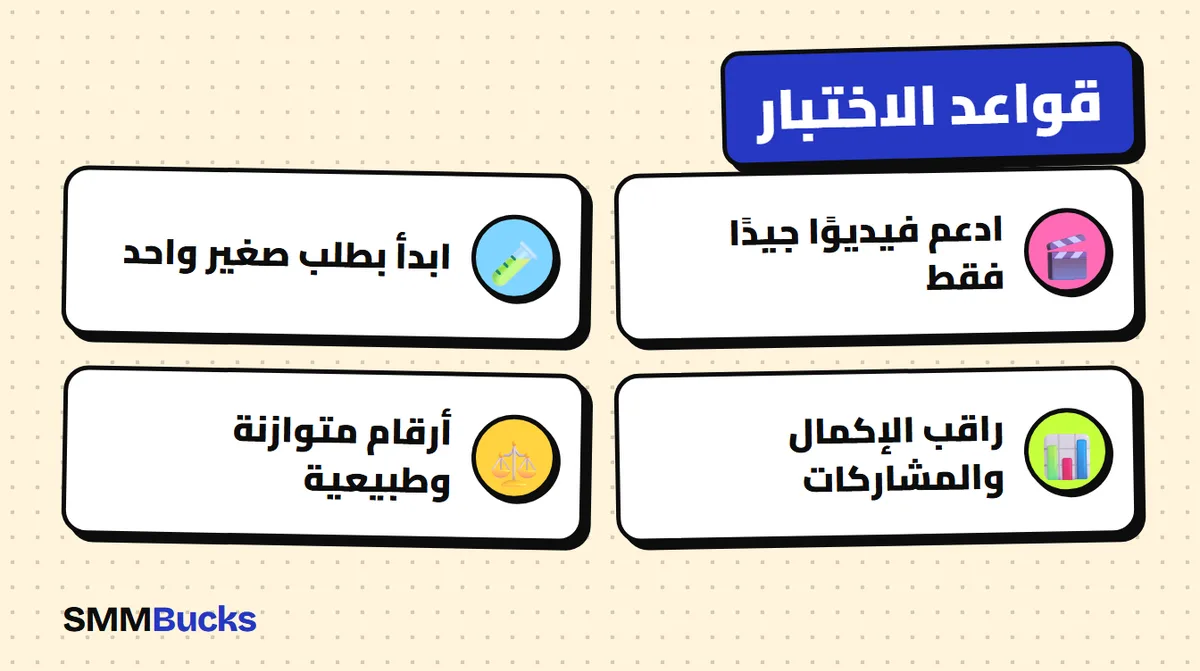 قواعد الاختبار: ادعم فيديوًا جيدًا فقط، ابدأ بطلب صغير واحد، راقب الإكمال والمشاركات، أرقام متوازنة وطبيعية