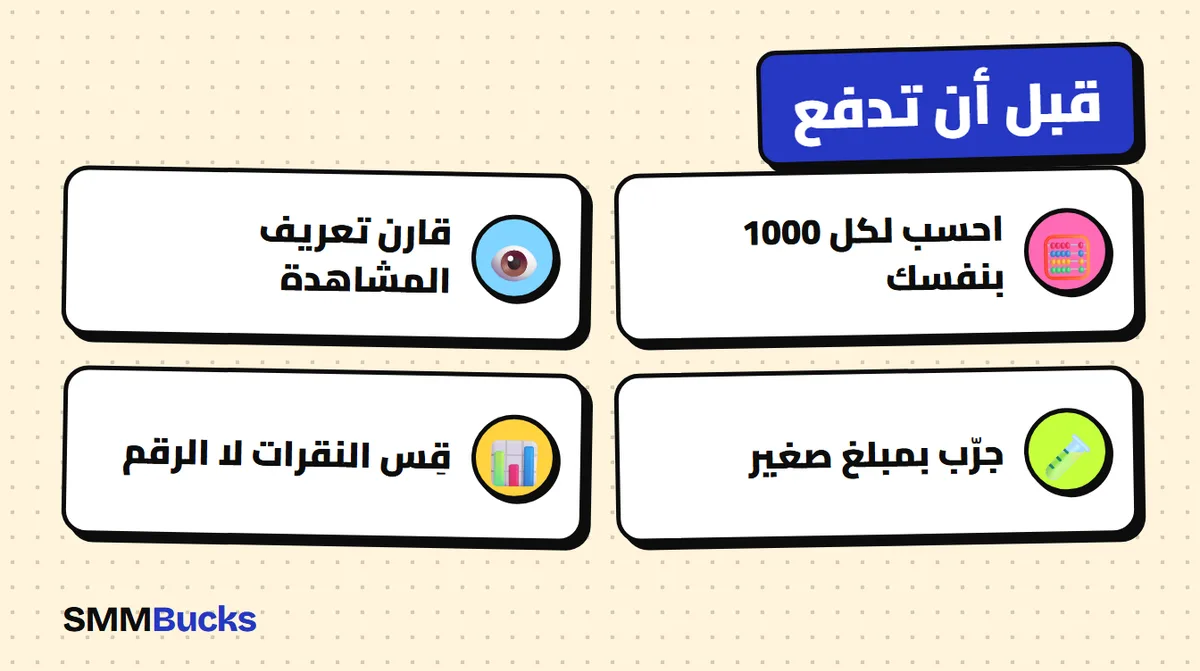 قبل أن تدفع: احسب لكل 1000 بنفسك، قارن تعريف المشاهدة، جرّب بمبلغ صغير، قِس النقرات لا الرقم