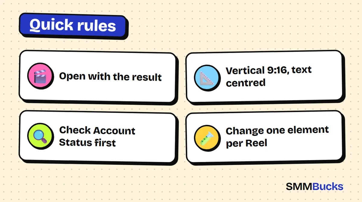 Quick rules: Open with the result, Vertical 9:16, text centred, Check Account Status first, Change one element per Reel