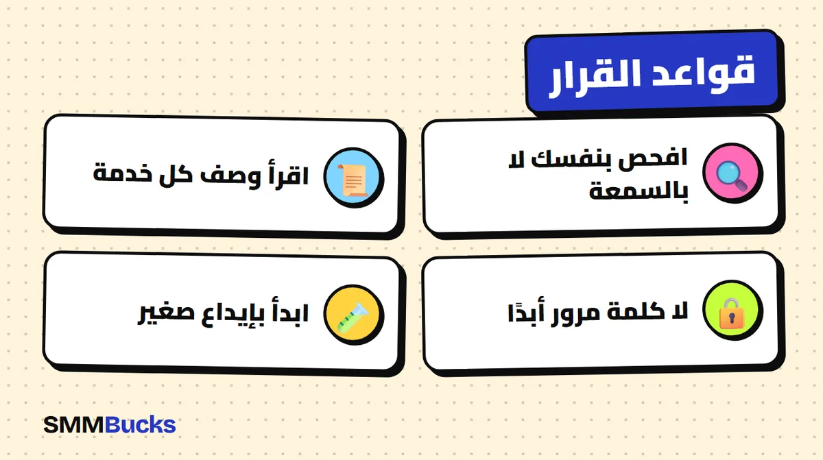 قواعد القرار: افحص بنفسك لا بالسمعة، اقرأ وصف كل خدمة، لا كلمة مرور أبدًا، ابدأ بإيداع صغير